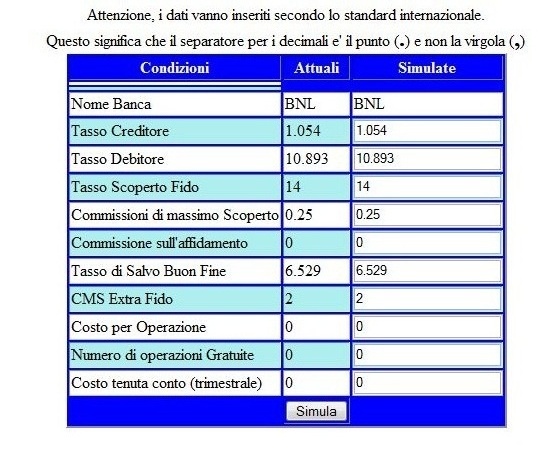 Variazione condizioni di Conto Corrente e calcolo convenienza